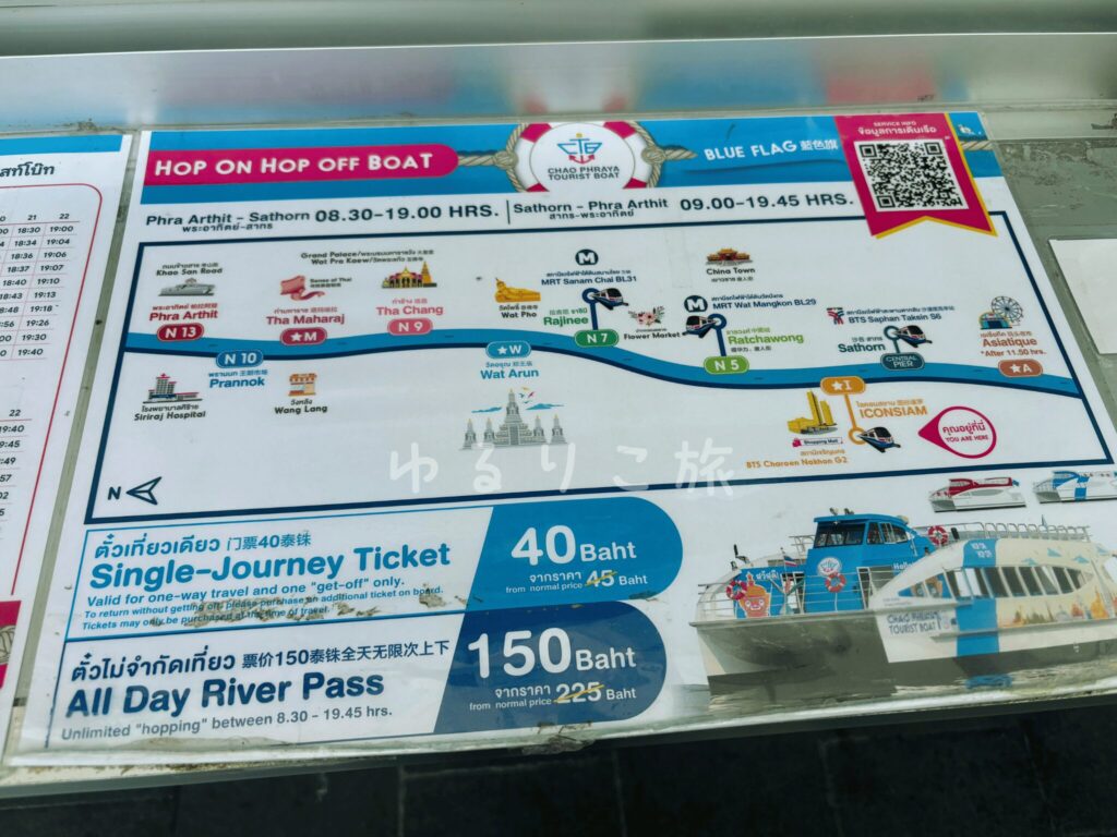 チャオプラヤー・ツーリストボートの路線図と片道40バーツの料金案内